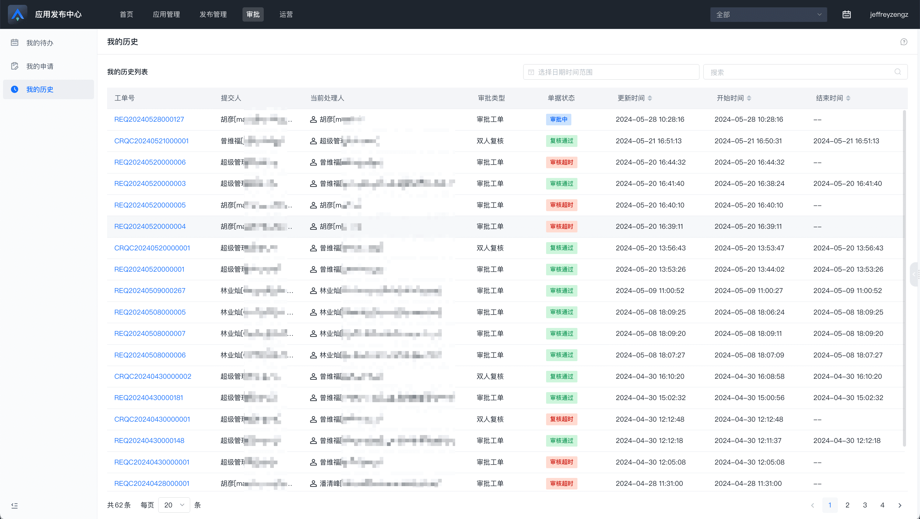 工单驱动发布流程