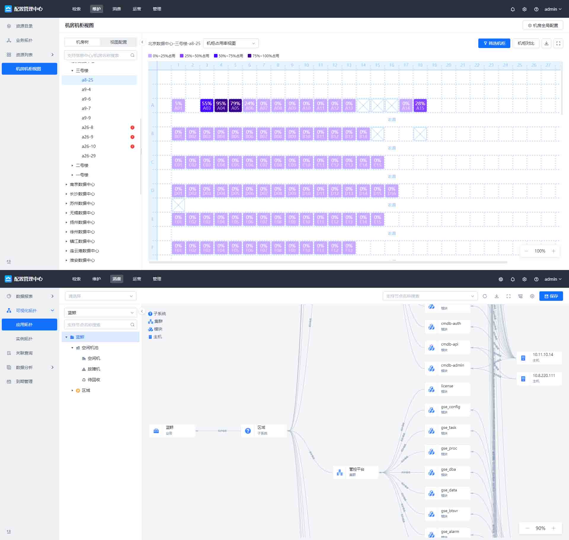 配置可视化拓扑