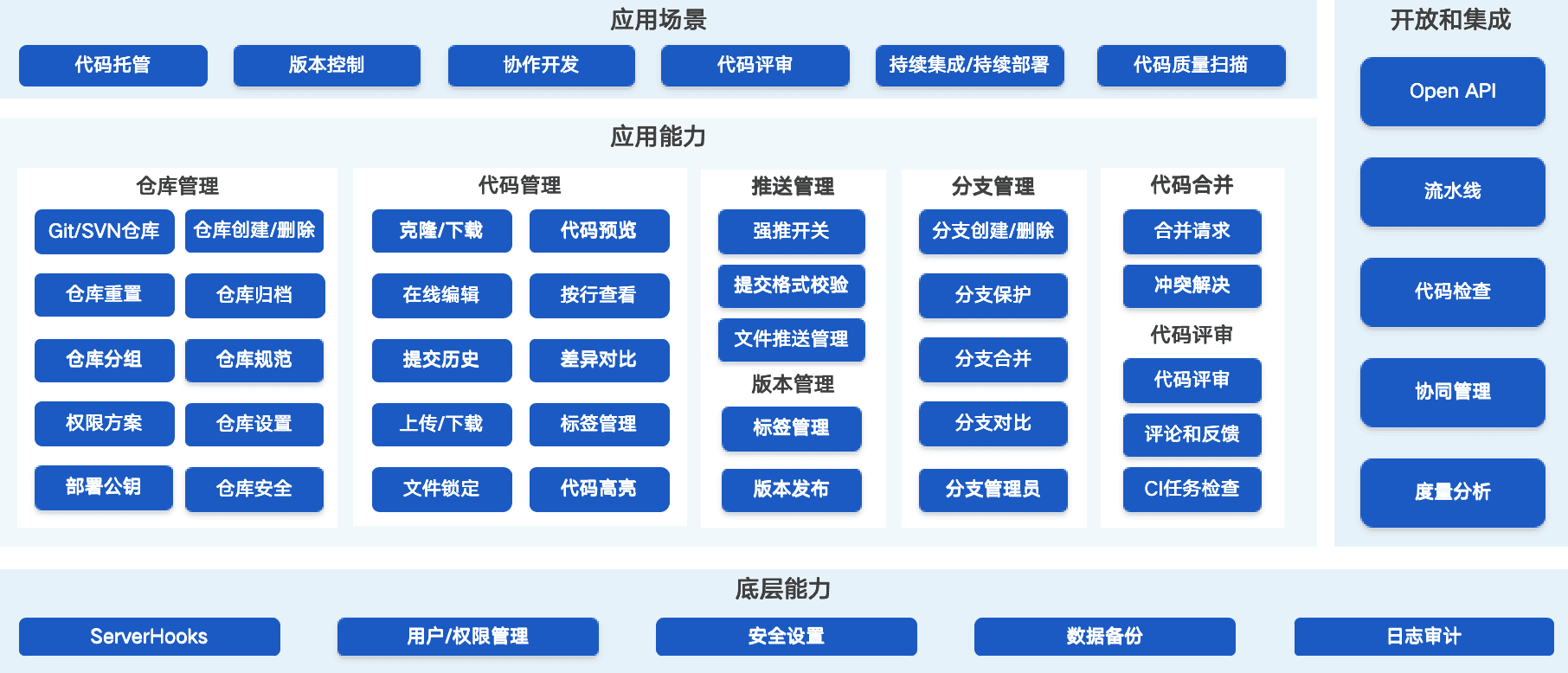 尊龙凯时(中国)官方直营平台