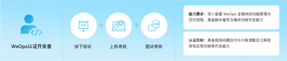 尊龙凯时(中国)官方直营平台