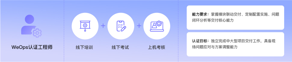 尊龙凯时(中国)官方直营平台