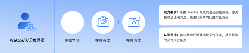 尊龙凯时(中国)官方直营平台